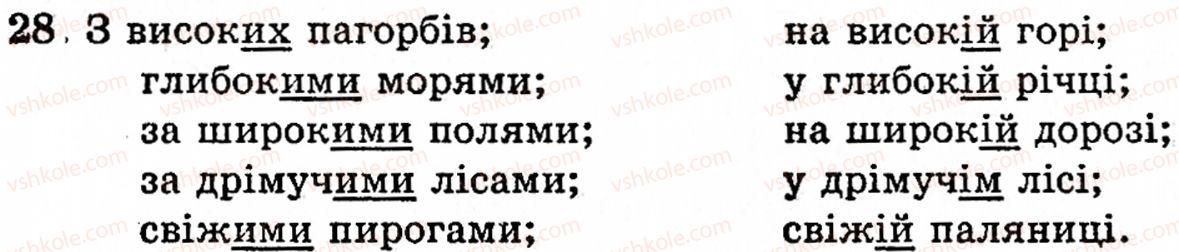 фото задание 28 - § 1. частини мови. основні способи їхнього розпізнавання - повторення вивченого в початкових класах