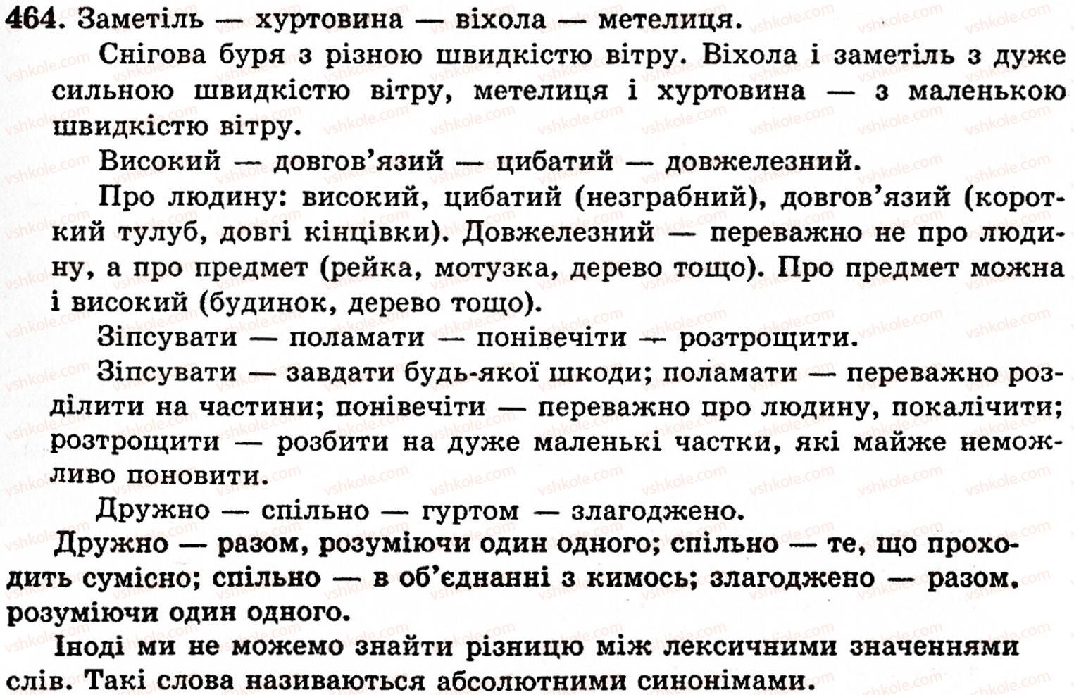 фото задание 464 - § 32. групи слів за значенням: синоніми, антоніми, омоніми - лексикологія