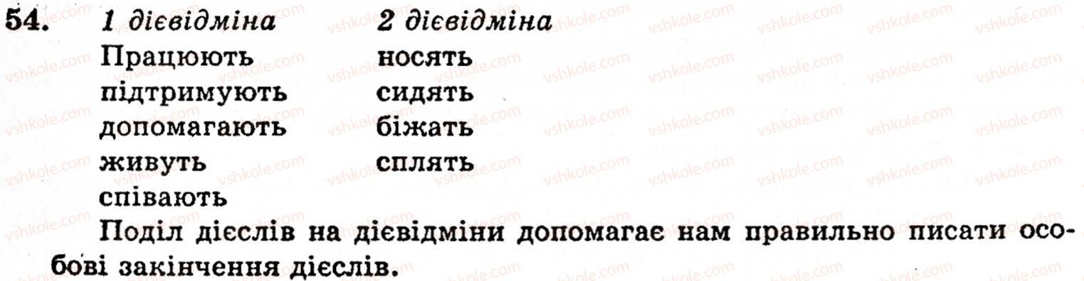 фото задание 54 - § 1. частини мови. основні способи їхнього розпізнавання - повторення вивченого в початкових класах