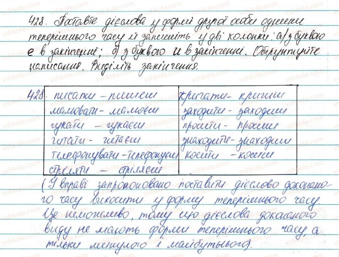 фото задание 428 - § 52. орфограми в значущих частинах слова - будова слова, орфографія