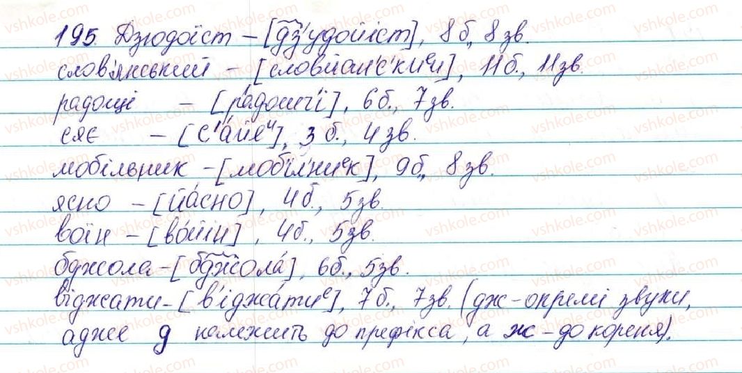 фото задание 195 - § 25. позначення звуків на письмі. алфавіт. співвідношення звуків і букв - фонетика графіка. орфоепія. орфографія
