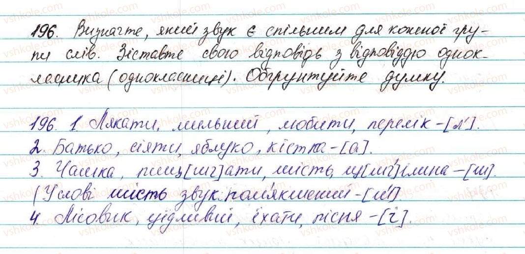 фото задание 196 - § 25. позначення звуків на письмі. алфавіт. співвідношення звуків і букв - фонетика графіка. орфоепія. орфографія