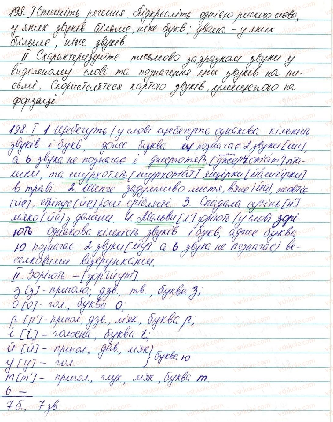 фото задание 198 - § 25. позначення звуків на письмі. алфавіт. співвідношення звуків і букв - фонетика графіка. орфоепія. орфографія