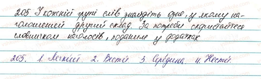 фото задание 205 - § 26. склад. наголос - фонетика графіка. орфоепія. орфографія