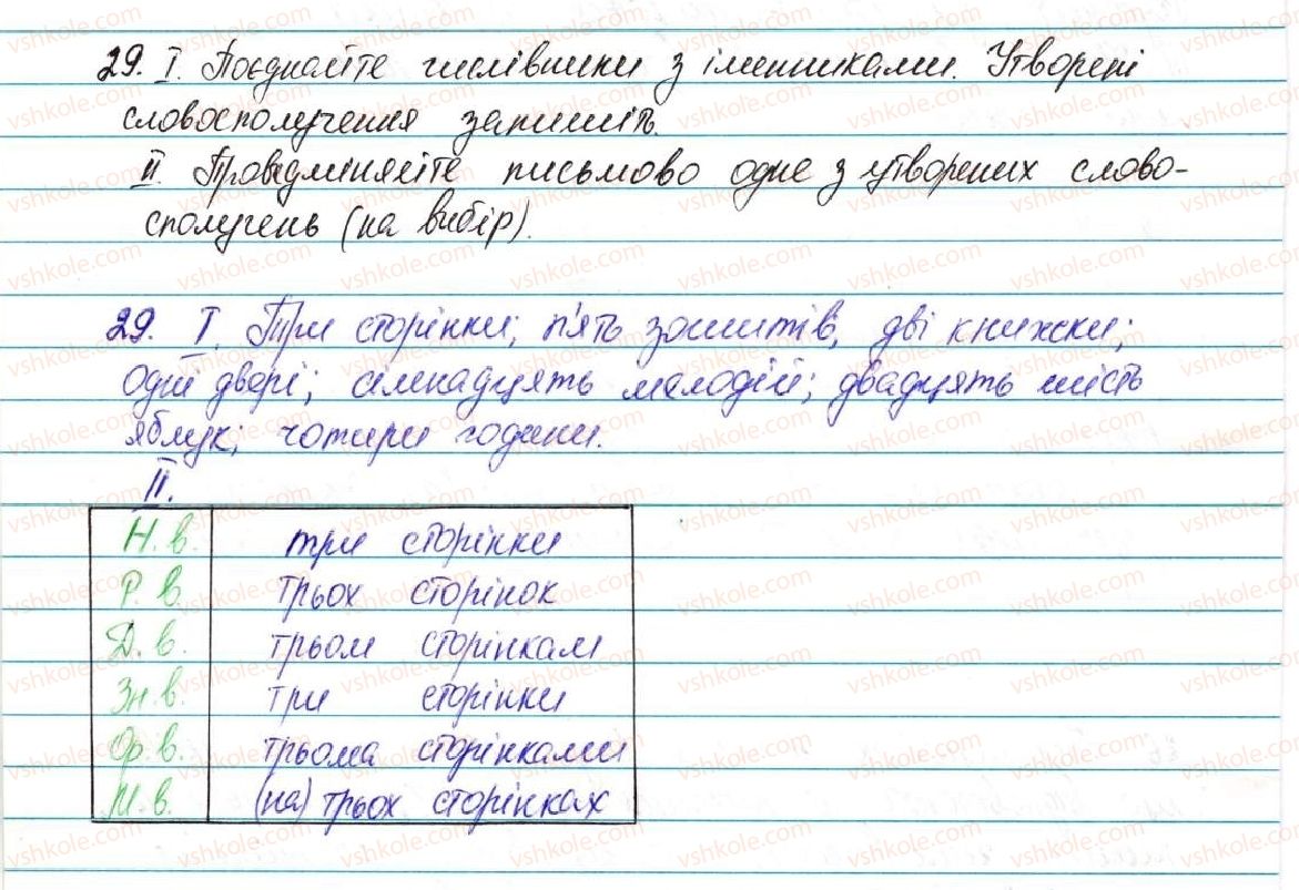 фото задание 29 - § 3. числівник - вступ. повторення вивченого в початкових класах