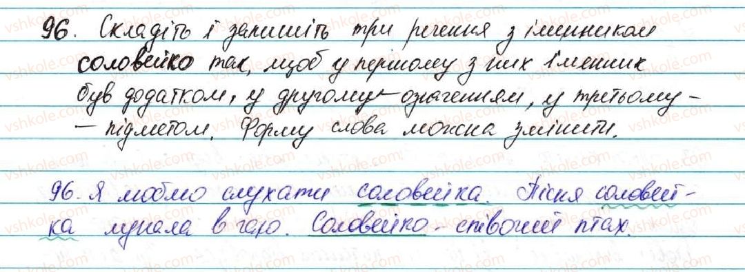 фото задание 96 - § 12. означення - відомості із синтаксису та пунктуації