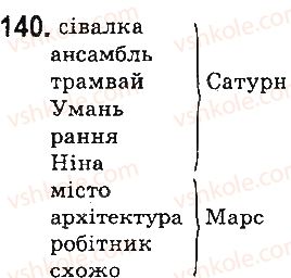 фото задание 140 - § 17. приголосні тверді та м’які. позначення м'якості приголосних на письмі - фонетика. орфоепія. графіка. орфографія