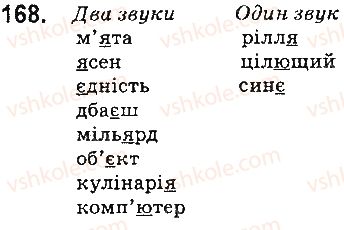 фото задание 168 - § 20. позначення звуків на письмі. алфавіт. співвідношення звуків і букв - фонетика. орфоепія. графіка. орфографія