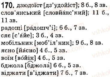 фото задание 170 - § 20. позначення звуків на письмі. алфавіт. співвідношення звуків і букв - фонетика. орфоепія. графіка. орфографія
