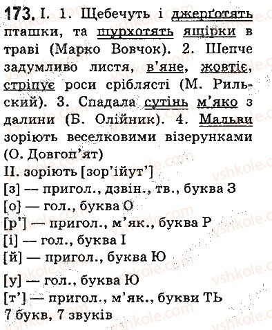 фото задание 173 - § 20. позначення звуків на письмі. алфавіт. співвідношення звуків і букв - фонетика. орфоепія. графіка. орфографія