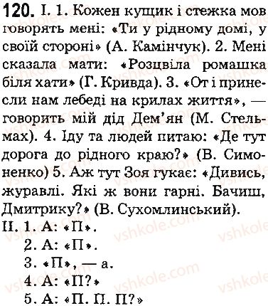 фото задание 120 - § 14. пряма мова - відомості із синтаксису та пунктуації. елементи стилістики