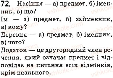 фото задание 72 - § 9. другорядні члени речення - відомості із синтаксису та пунктуації. елементи стилістики