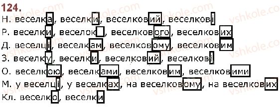 фото задание 124 - § 17. основа слова та закінчення. змінні й незмінні слова - будова слова. орфографія