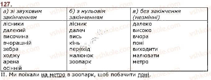 фото задание 127 - § 17. основа слова та закінчення. змінні й незмінні слова - будова слова. орфографія