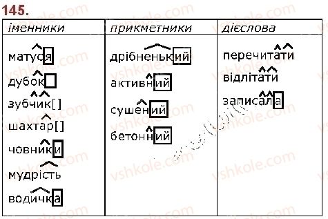 фото задание 145 - § 19. префікс і суфікс - будова слова. орфографія