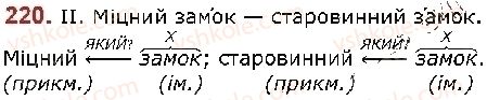фото задание 220 - § 28. склад. наголос - фонетика. графіка. орфоепія. орфографія