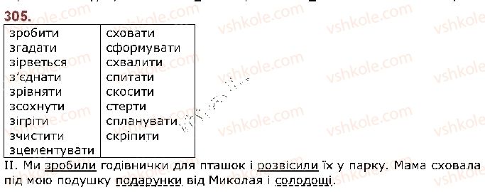 фото задание 305 - § 38. правопис префіксів з- (зі-, с-), роз-, без - фонетика. графіка. орфоепія. орфографія