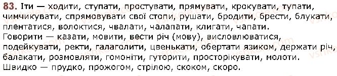 фото задание 83 - § 10. синоніми - лексикологія