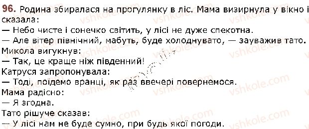 фото задание 96 - § 11. антоніми - лексикологія