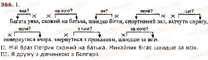 фото задание 366 - § 47. словосполучення - відомості із синтаксису і пунктуації