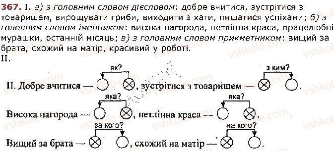 фото задание 367 - § 47. словосполучення - відомості із синтаксису і пунктуації