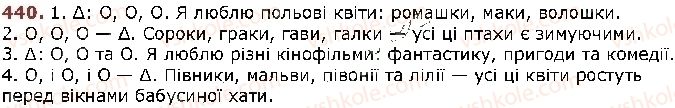 фото задание 440 - § 55. узагальнювальне слово при однорідних членах речення - відомості із синтаксису і пунктуації