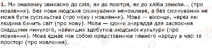 фото задание 1 - значення мови в житті суспільства - вступ