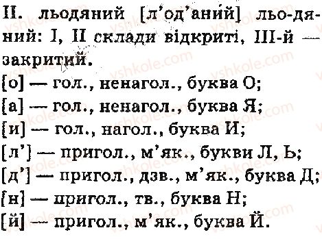 фото задание 189 - § 22. сполучення йо, ьо - фонетика. орфоепія. графіка. орфографія
