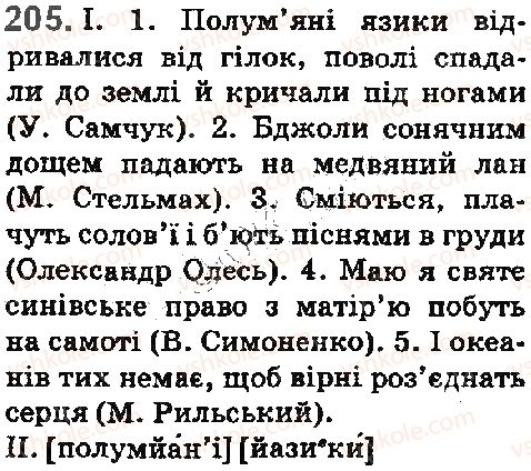 фото задание 205 - § 23. правила вживання апострофа - фонетика. орфоепія. графіка. орфографія