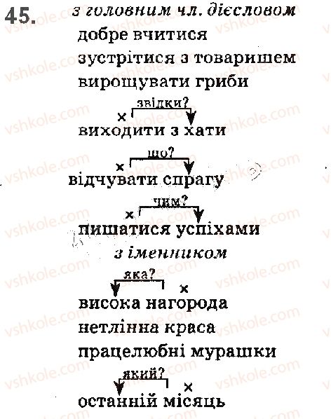 фото задание 45 - § 6. словосполучення - відомості із синтаксису й пунктуації. елементи стилістики