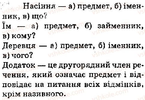 фото задание 71 - § 9. другорядні члени речення - відомості із синтаксису й пунктуації. елементи стилістики