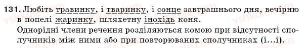 фото задание 131 - § 20. однорідні члени речення з узагальнювальним словом. двокрапка і тире при узагальнювальних словах - синтаксис. пунктуація