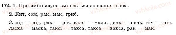 фото задание 174 - § 26. звуки мови. голосні і приголосні звуки - фонетика. орфоепія. графіка. орфографія