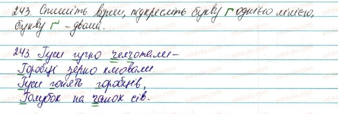 фото задание 243 - § 26. вимова звуків, що позначаються буквами г і ґ - фонетика. графіка. орфоепія. орфографія