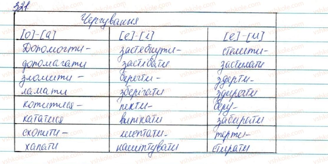 фото задание 321 - § 35. чергування о - а, е - і, е - и - фонетика. графіка. орфоепія. орфографія
