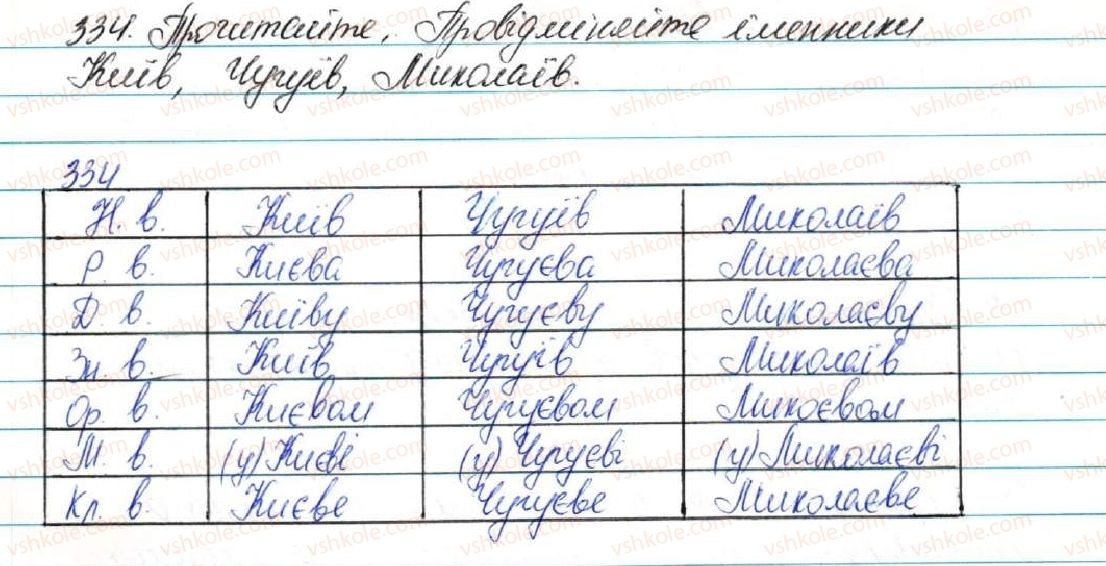 фото задание 334 - § 36. чергування о, е з і - фонетика. графіка. орфоепія. орфографія