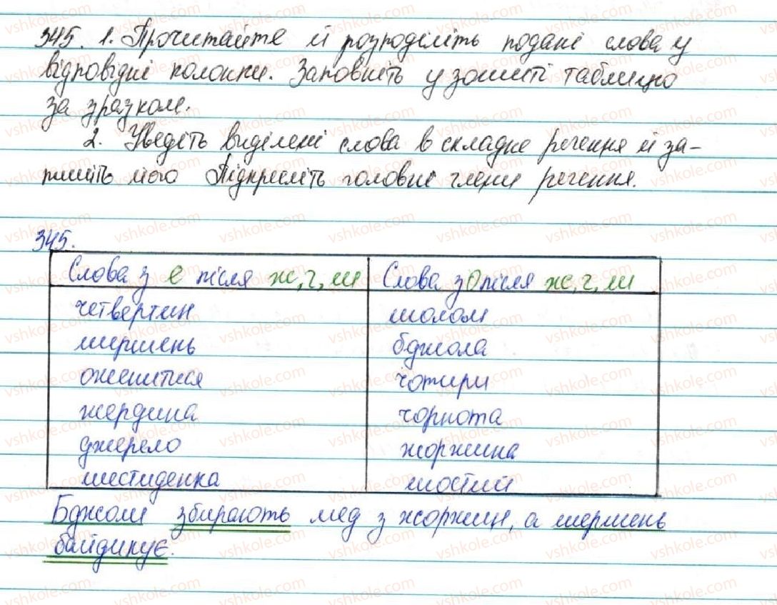 фото задание 345 - § 37. букви е, о після ж, ч, ш - фонетика. графіка. орфоепія. орфографія