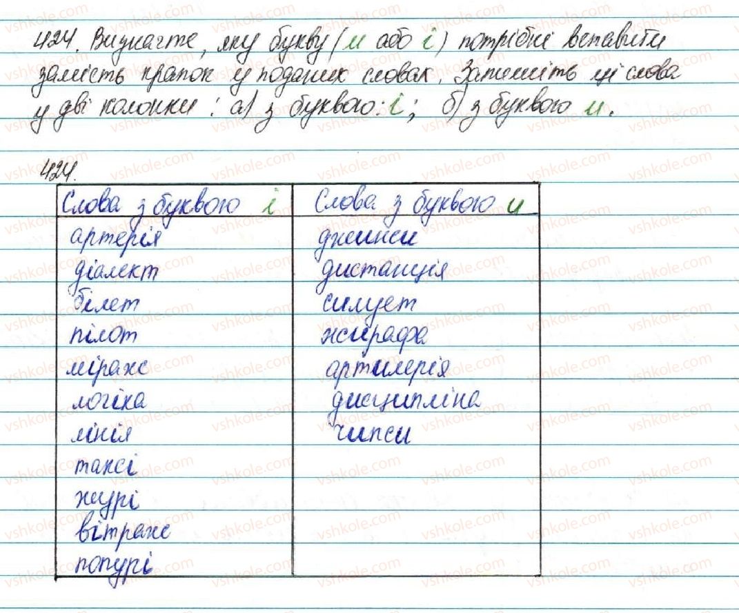 фото задание 424 - § 45. написання слів іншомовного походження. ознайомлення із словником іншомовних слів - фонетика. графіка. орфоепія. орфографія