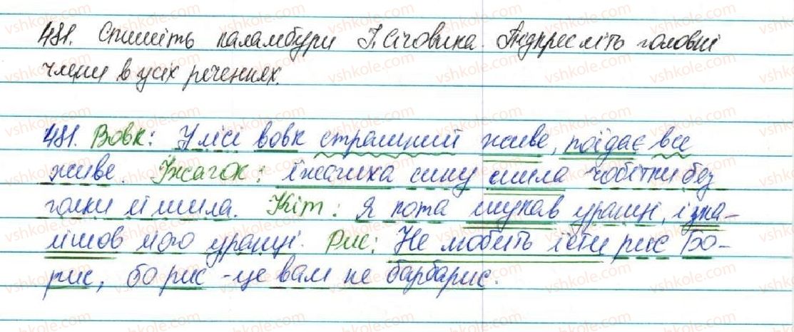 фото задание 481 - § 51. омоніми - лексикологія