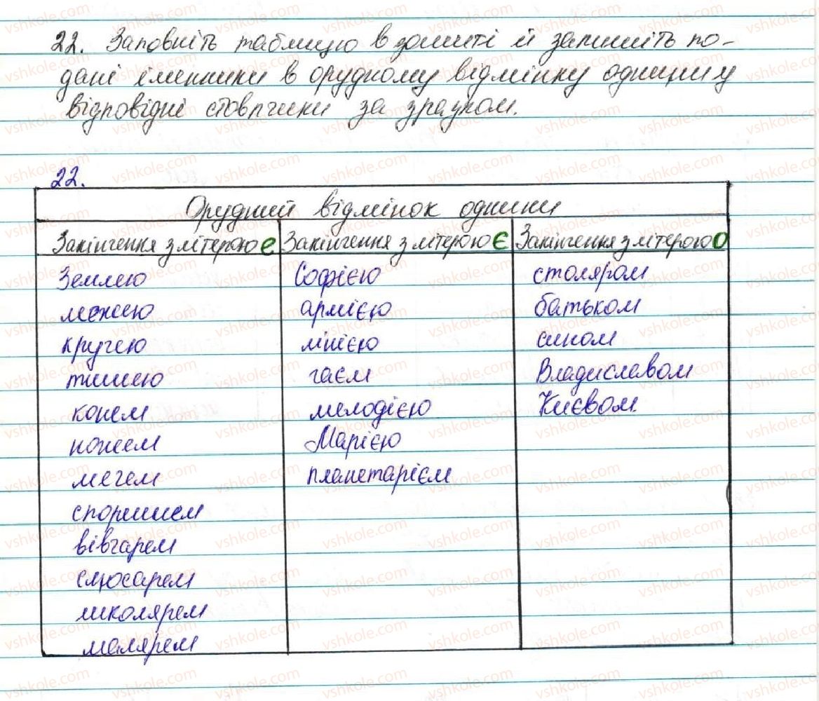 фото задание 22 - § 3. іменник - повторення вивченого в початкових класах
