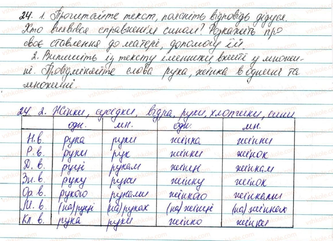 фото задание 24 - § 3. іменник - повторення вивченого в початкових класах
