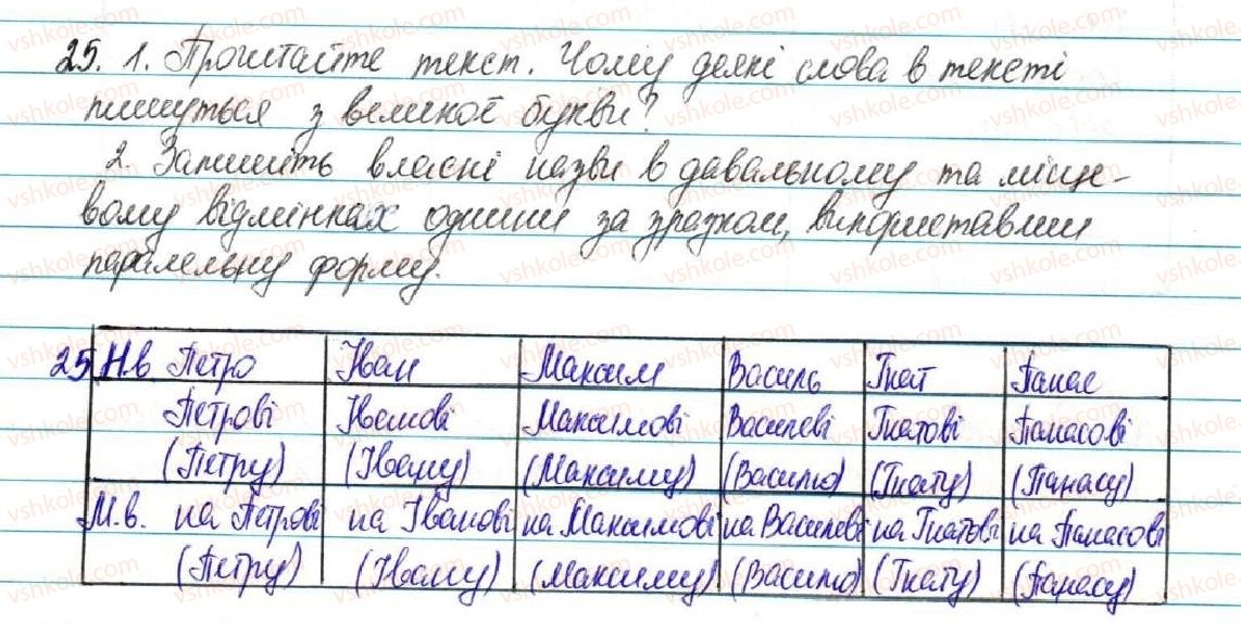 фото задание 25 - § 3. іменник - повторення вивченого в початкових класах