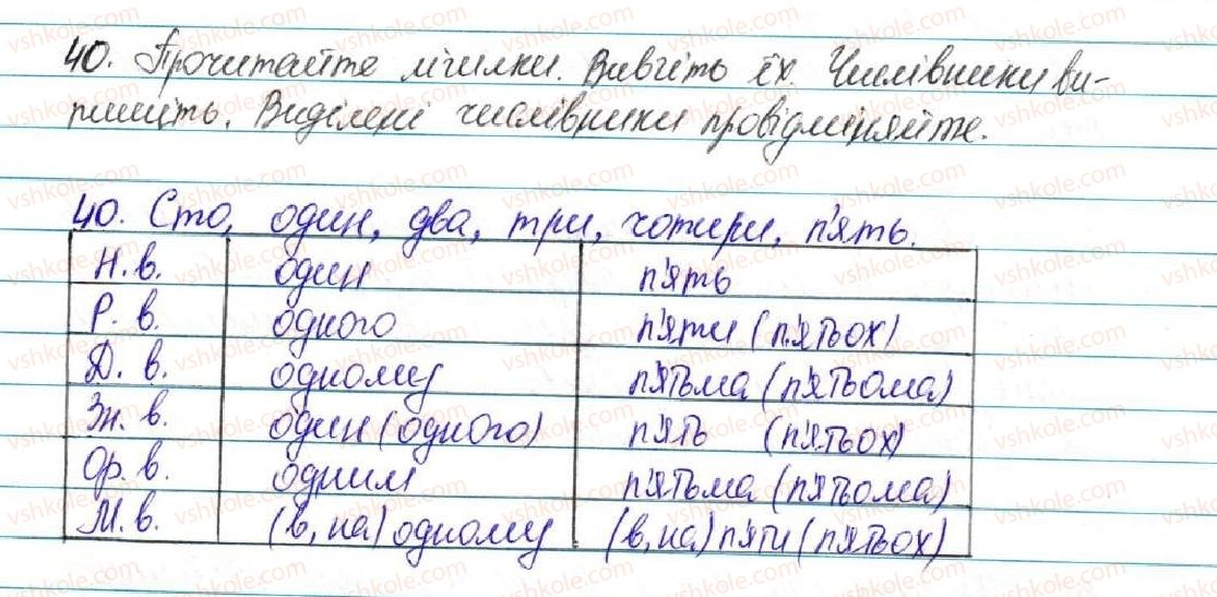 фото задание 40 - § 5. числівник - повторення вивченого в початкових класах