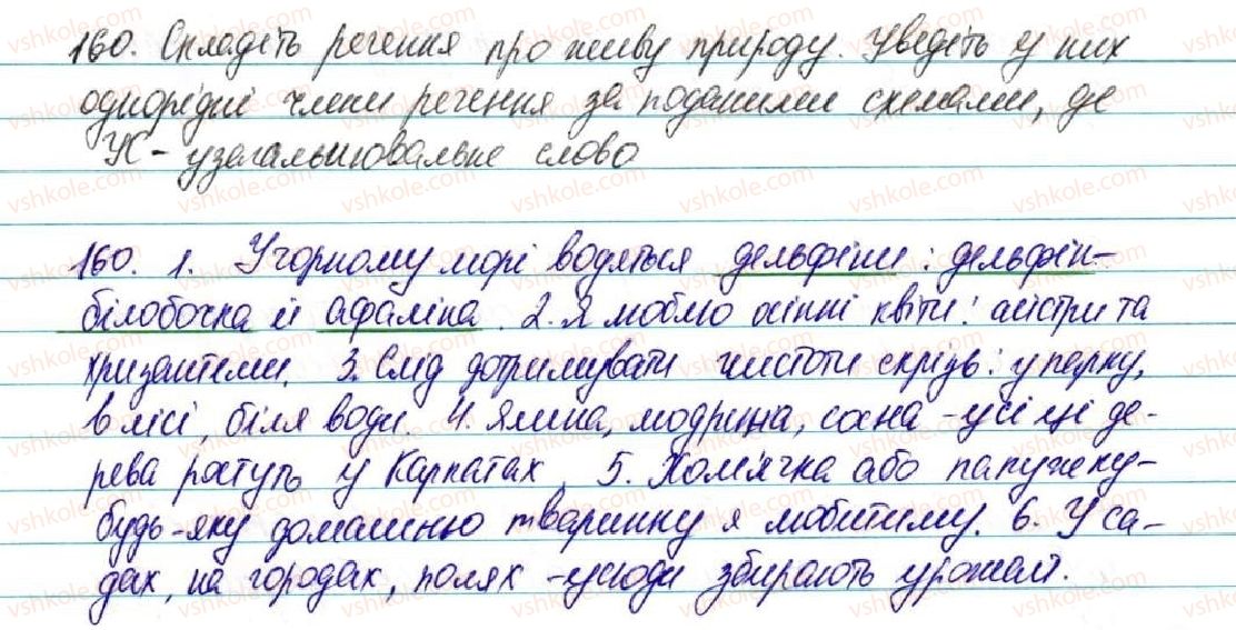 фото задание 160 - § 17. узагальнювальне слово при однорідних членах речення - відомості із синтаксису і пунктуації