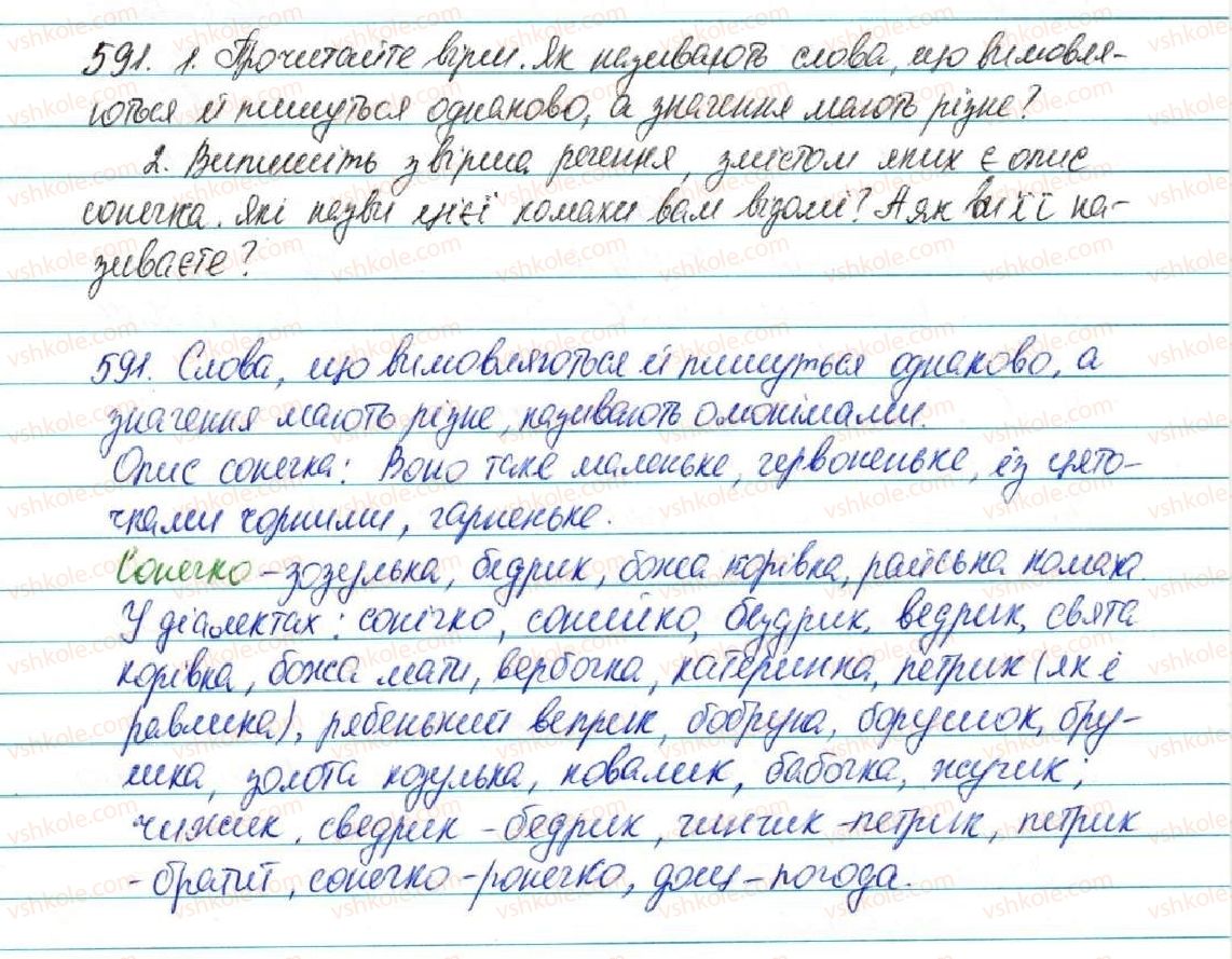 фото задание 591 - § 65. усний і письмовий докладні перекази художнього тексту розповідного характеру з елементами опису тварини - зв'язна мова (мовлення)