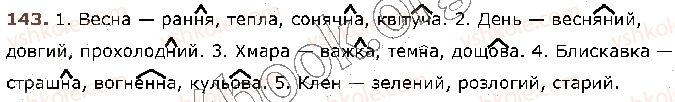 фото задание 143 - § 14. основа слова (корінь, суфікс, префікс) і закінчення — значущі частини слова. спільнокореневі слова - будова слова. орфографія