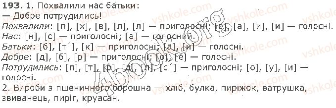 фото задание 193 - § 19. звуки мови. голосні та приголосні звуки - фрнетика. графіка. орфоепія. орфографія