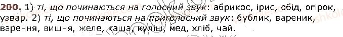 фото задание 200 - § 19. звуки мови. голосні та приголосні звуки - фрнетика. графіка. орфоепія. орфографія