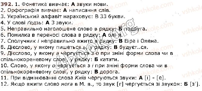 фото задание 392 - § 37. правила вживання апострофа - фрнетика. графіка. орфоепія. орфографія