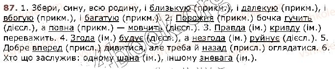 фото задание 87 - § 10. антоніми. ознайомлення зі словником антонімі - лексикологія